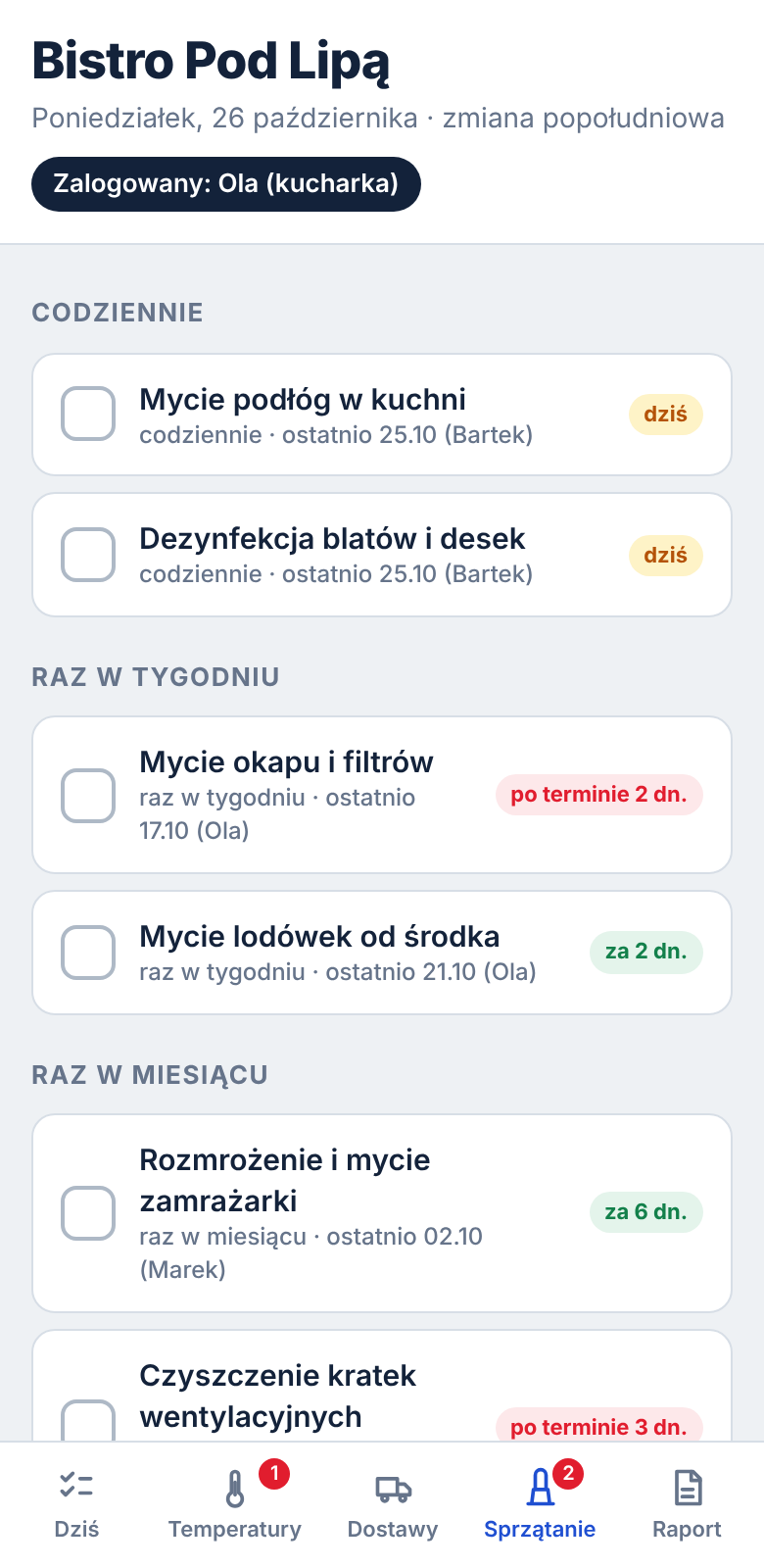 Checklista sprzątania