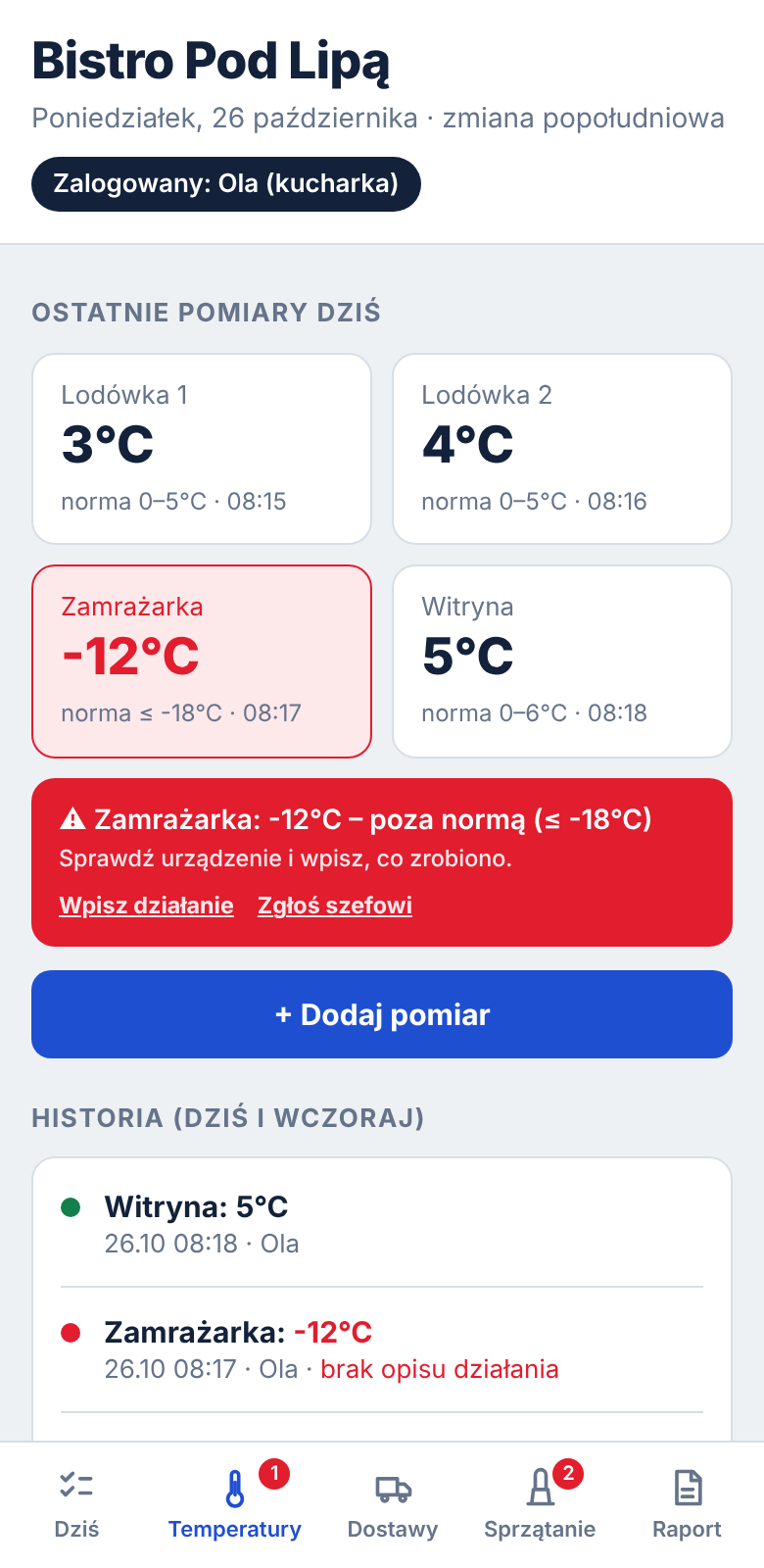 Wpisy temperatur lodówek