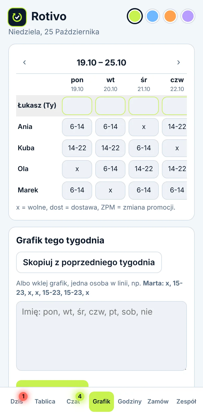Widok grafiku pracy w Rotivo